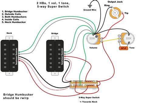 Ibanez Super 5 Way Switchwiring Question