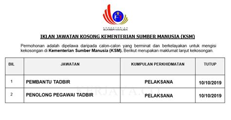 Full time, part time, internship. Permohonan Jawatan Kosong Pejabat SUK Negeri Sembilan ...