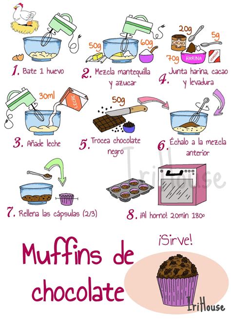 Irihouse Receta De Muffins De Chocolate En 8 Sencillos Pasos Dibu
