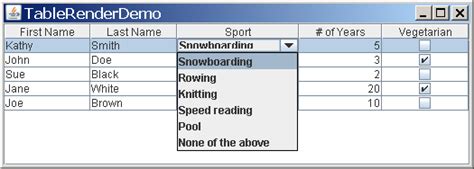 Java How To Add Jcombobox To Jtable Column In Netbeans Itecnote