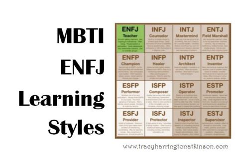Enfj Chart
