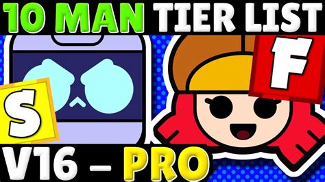 Brawl stars is an extremely entertaining game! BEST PRO Picks for Showdown, Lone Star, & Takedown! | Tier ...