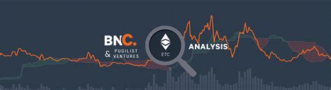 Ethereum Classic Price Analysis - Bearing up » Brave New Coin