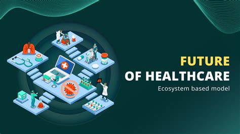 Future Of Healthcare Ecosystem Based Model 47billion