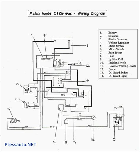 Check the controller if you find that your yamaha golf cart's solenoid is not clicking after you have installed a new set of batteries. Golf Cart Solenoid Wiring Diagram | Wiring Diagram