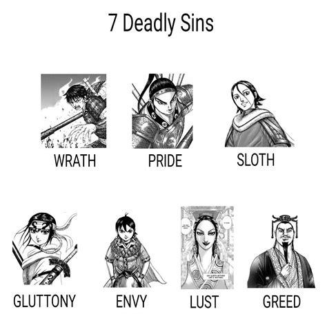7 Deadly Sins Character In Kingdom Rkingdom