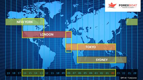 Forex Market Hours Free World Map Showing Timezone Trading Hours