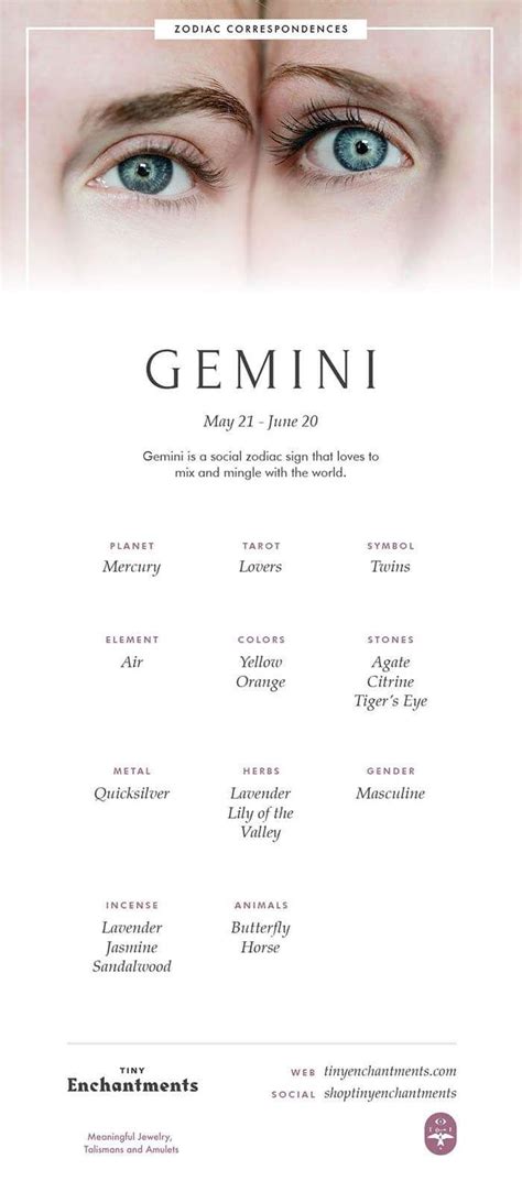 Discover the meanings of the 12 zodiac signs: Gemini Zodiac Sign Correspondences - Gemini Personality ...