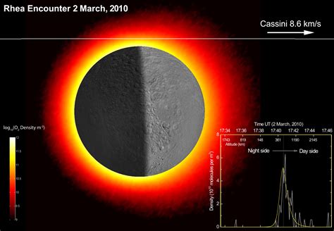 Tenuous Oxygen Atmosphere Found Around Saturns Moon Rhea Universe Today