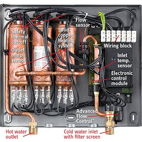 Question about emerson quiet kool 12nw46k air conditioner. Best Tankless Water Heaters for The Whole House 2018 ...