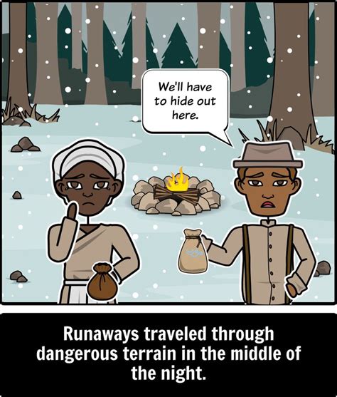 Flight To Freedom The Story Of The Underground Railroad Text