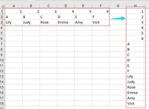 How To Quickly Stack Multiple Columns Into One Column In Excel