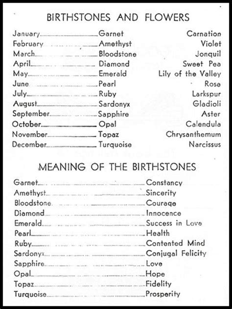 Each month a birthstone and a birth flower mean that a particular gemstone and flower are assigned to each month of the year. Birthstones and Their Meanings | and associations of gems ...
