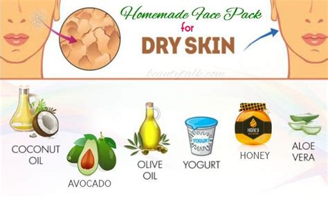21 Homemade Face Pack For Dry Skin