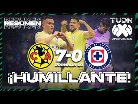 Resumen América 7 0 Cruz Azul VIDEO highlights y goles del clásico