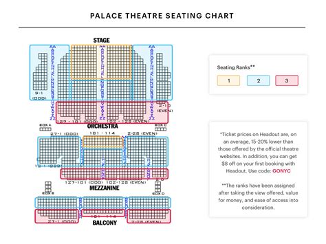 Stamford Palace Theater Seating Chart