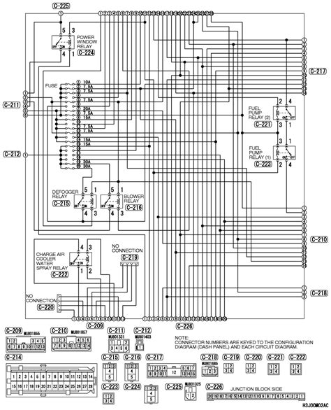 I think i located most of the wires in a plug that is on top of the fuse dash fuse box. Repair Guides