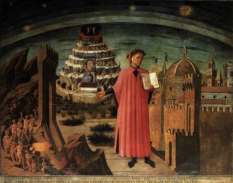 Dante Alighieri Biografía Características Obras Y Más