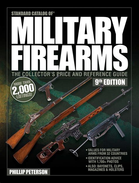 Standard Catalog Of Military Firearms 9th Edition Gundigest Store