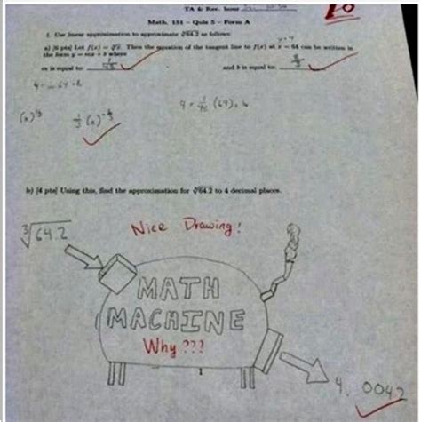Pin By Abbigale On L A U G H S Funny School Answers Funny Test