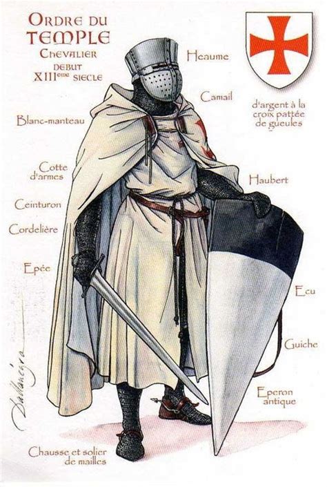 Did Medieval Knights Really Wear As Much Armor As Is Often Portrayed