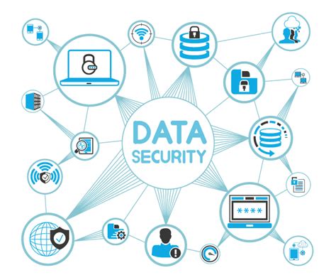 Data Security Cerulean Solutions Ltd It Support London