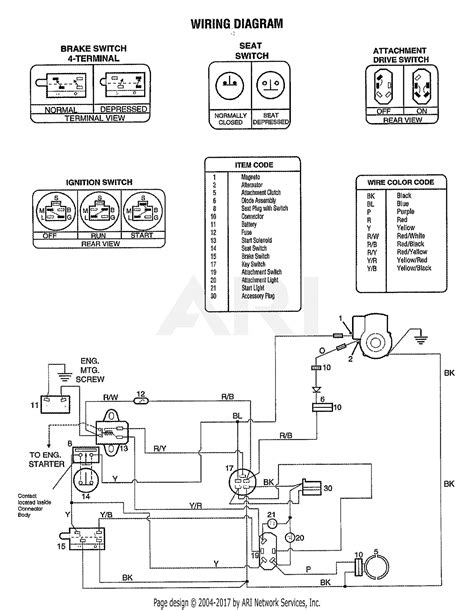 Wiring Diagram For Lawn Tractor Wiring Diagram Schemas