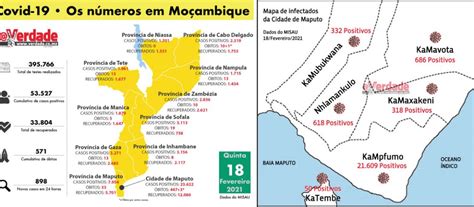 Covid 19 Propagação Aumenta Nas Cidades De Maputo E Beira E Pelos