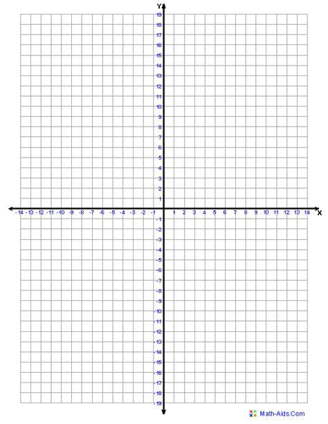 Four Quadrant Graph Paper Graphing Worksheets Printable Graph Paper