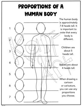 How To Draw Proportions Of A Human Head Body Human Body Drawing Guide