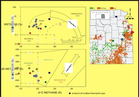 Stratigraphic Architecture Of Lower To Middle Pennsylvanian Coal Beds