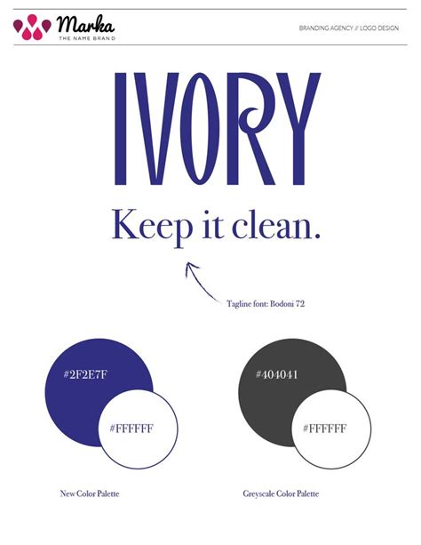 Ivory Soap Old Logo 1 12 Branding Design Logo Greyscale Colour M