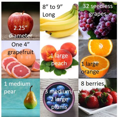 Whole Fruit Serving Sizes Medicare Solutions Blog