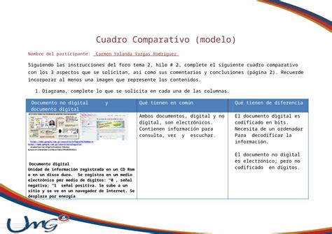 Doc Cuadro Comparativo Tarea Individual Tema Dokumen Tips