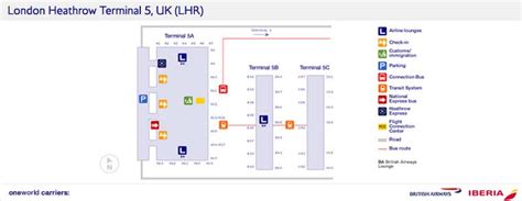 London Heathrow Terminal 5 Airport Information British Airways