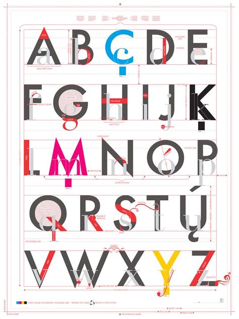 Typeworship Typography Terms Typography Poster Typography Design