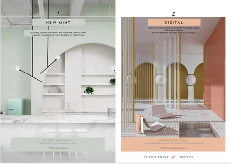 Design Trends New Digital Interiors And 3d Realities
