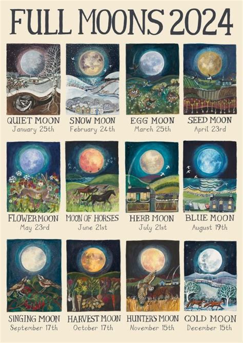 2024 Moon Calendar Poster Printable Filia Jerrine