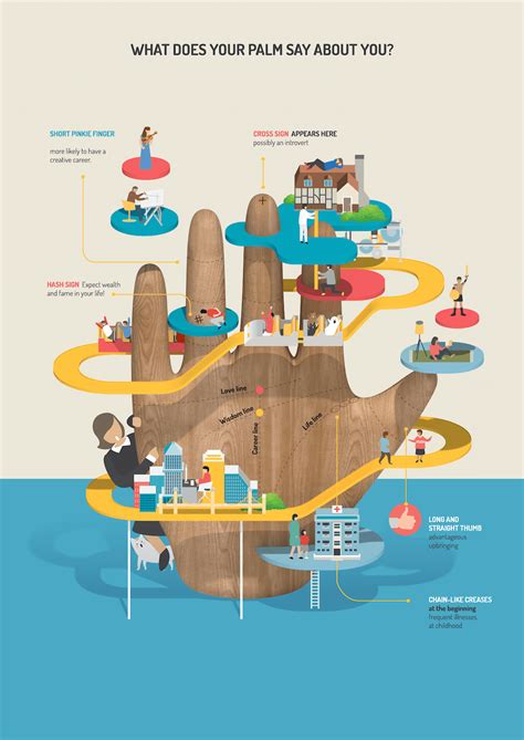 ¿qué Es Una Infografía 20 Ejemplos Plantillas Y Consejos