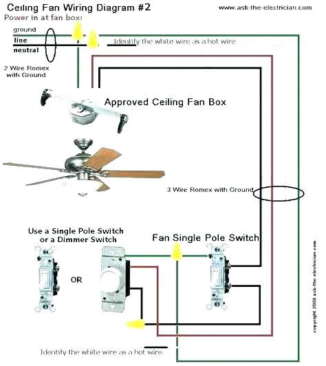 For that, we need to find and prepare the spot where our fan is going to be installed. Hunter Fan Wiring Instructions