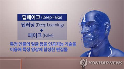 딥페이크 포르노는 개인의 영상 및 사진 데이터를 음란물과 합성한 것이다. 도마 오른 '아이돌 성적대상화'…딥페이크 근절 청원 26만 넘어 ...