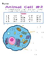 Maybe you would like to learn more about one of these? Plant and Animal Cell Worksheets | edHelper.com