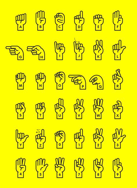 Learn how to sign in to your at&t account. Sign Language Alphabet on Behance