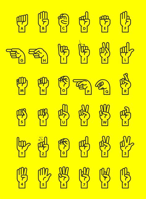 The data set is a collection of images of alphabets from the american sign language, separated in 29 folders which represent the various classes. Sign Language Alphabet on Behance