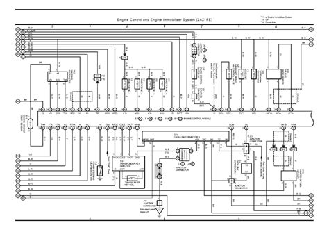 Headlight cleaner wiring diagram of 1994 mazda rx7. 2000 Mazda Protege Radio Wiring Diagram / 1998 Subaru Impreza Wiring Diagram Lights 2000 Mazda ...