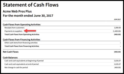 There may be a substantial difference between the two. Lesson 6.3: How to Create a Cash Flow Statement in Xero