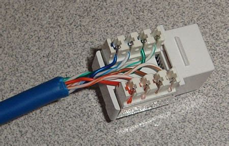 Wiring a cat5 cable with an rj45 connection with wiring diagram. Ethernet Phone Jack Single Cat5e Cablemavromatic | Circuit Schematic Diagram