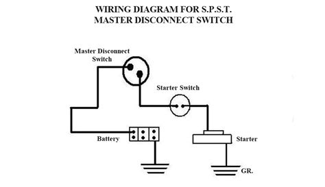 2 Battery Disconnect Switch Wiring Diagram Wiring Core
