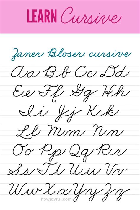 Lettering Cursive Intro To American Cursive And Script Alphabets