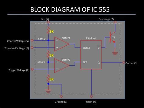 Block Diagram Of 555 Timer